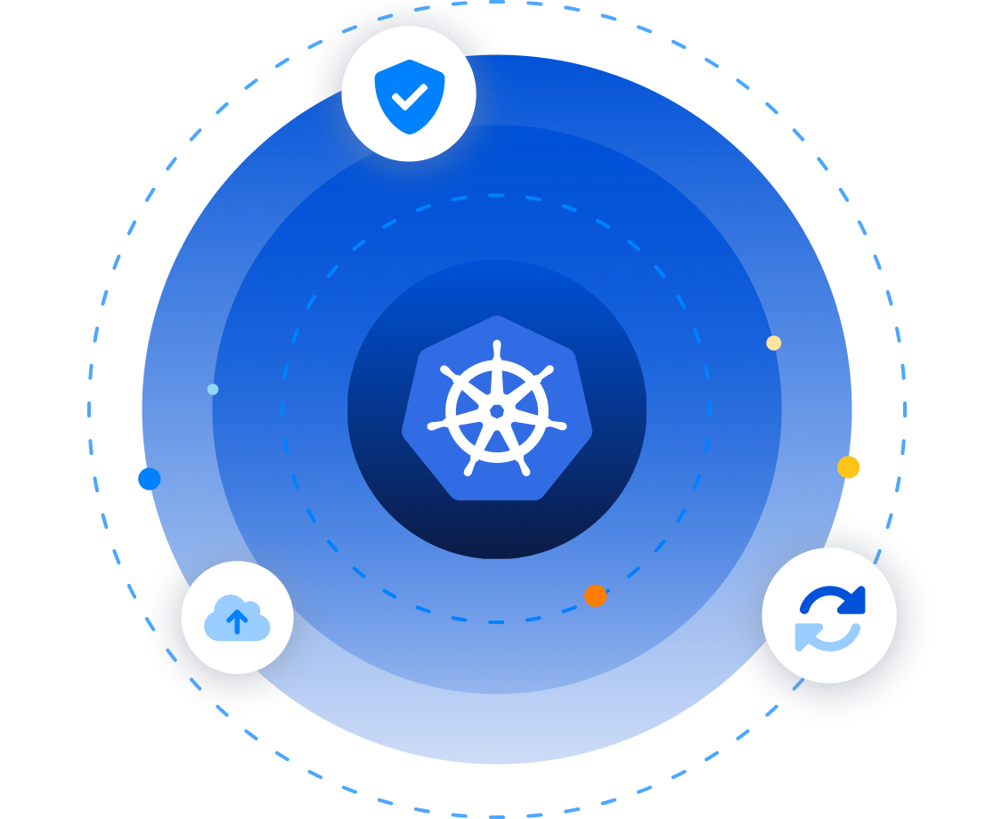 AgileOps - Kubernetes service