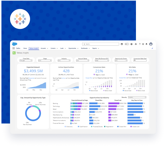 AgileOps - Đối tác Tư vấn của Salesforce tại Việt Nam