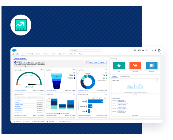 AgileOps - Đối tác Tư vấn của Salesforce tại Việt Nam