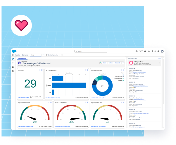 AgileOps - Đối tác Tư vấn của Salesforce tại Việt Nam