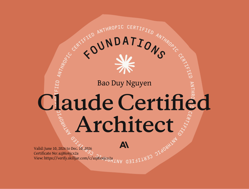 Claude Certified Architect - Foundations