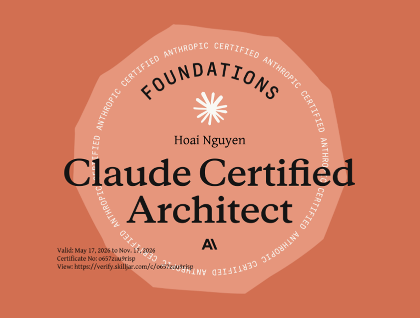 Claude Certified Architect - Foundations