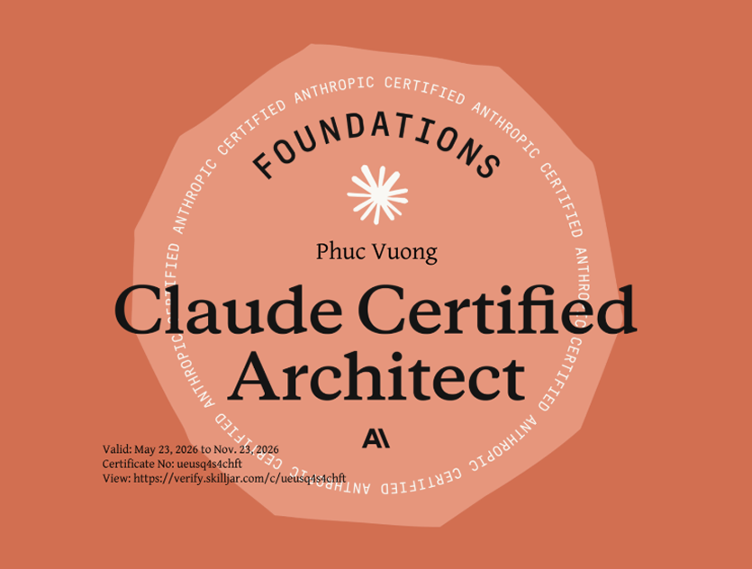 Claude Certified Architect - Foundations