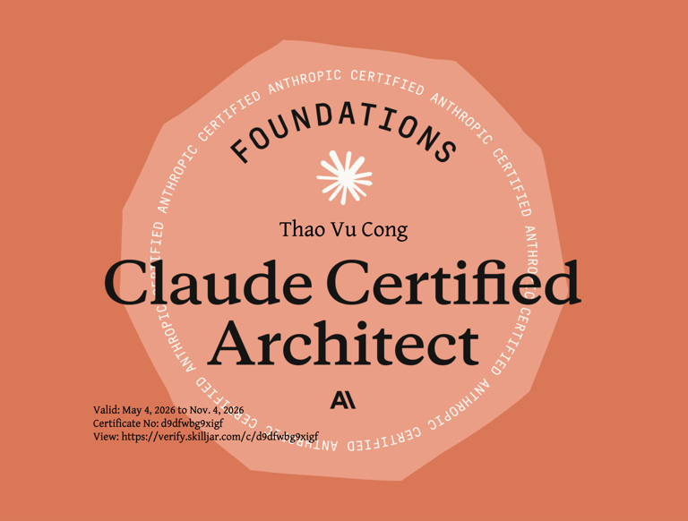 Claude Certified Architect - Foundations