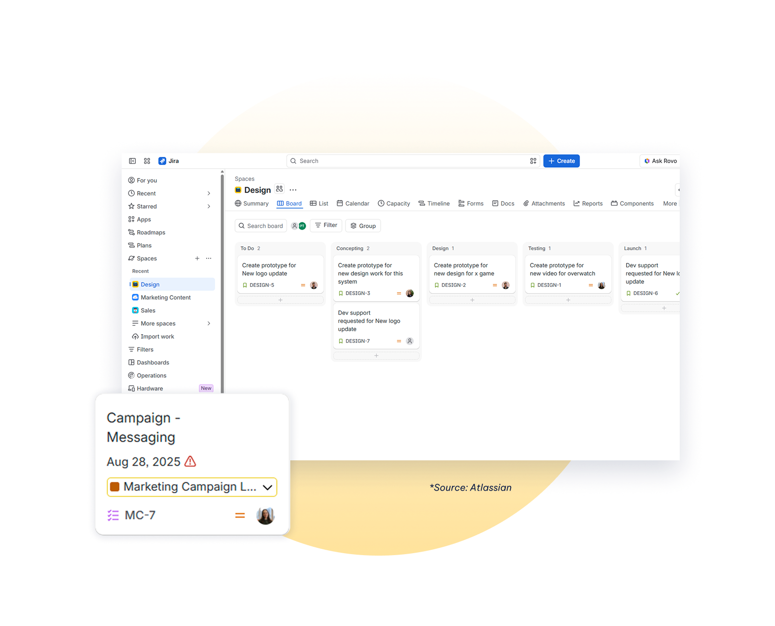 AgileOps - Lên kế hoạch và theo dõi tiến độ dự án