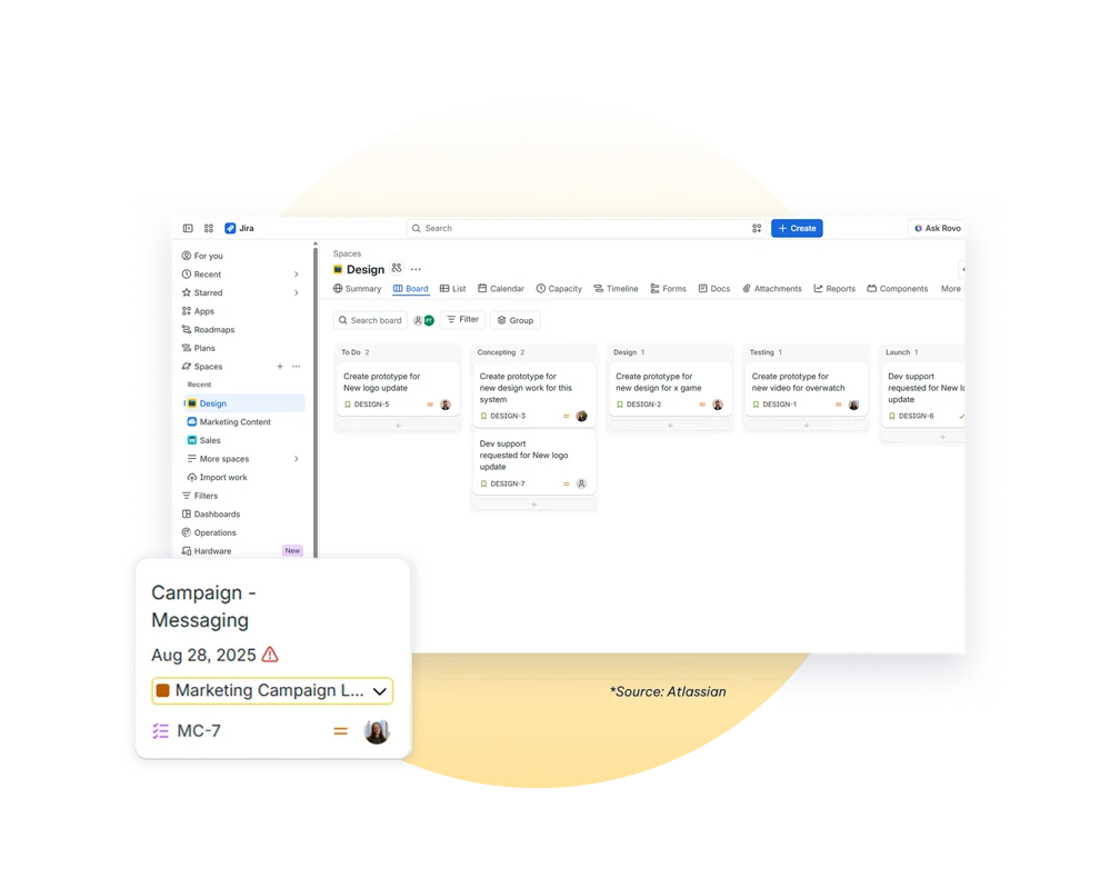 AgileOps - Lên kế hoạch và theo dõi tiến độ dự án