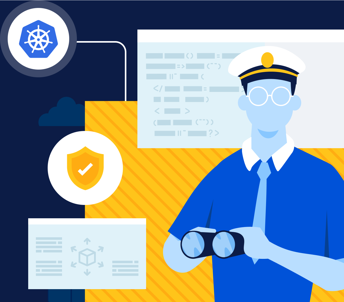 AgileOps - Kubernetes service