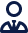 AgileOps - Kubernetes service